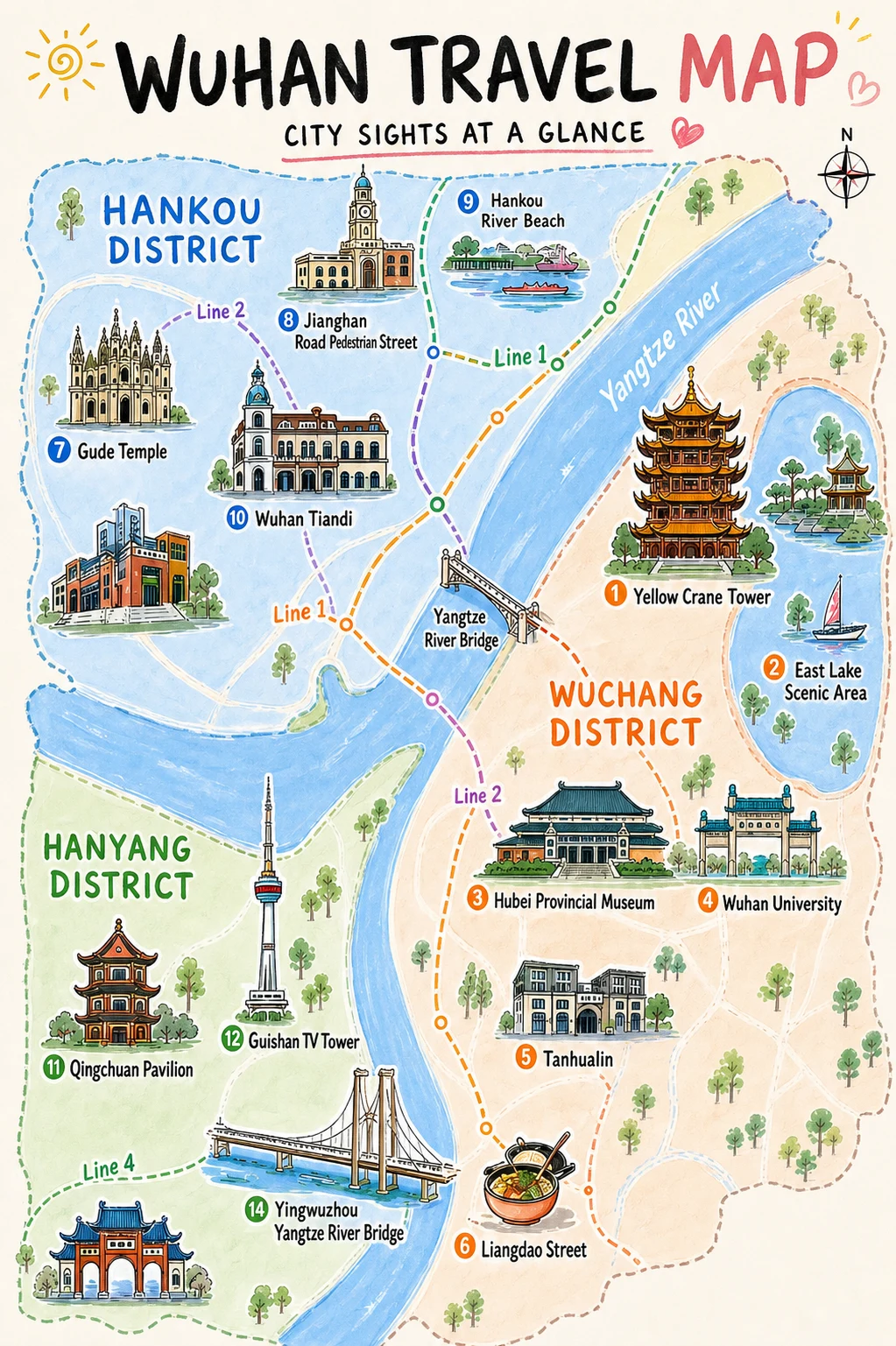 English illustrated Wuhan travel map showing Yellow Crane Tower, East Lake, Hubei Provincial Museum, Yangtze River Bridge, Jianghan Road, Hankou River Beach and city districts