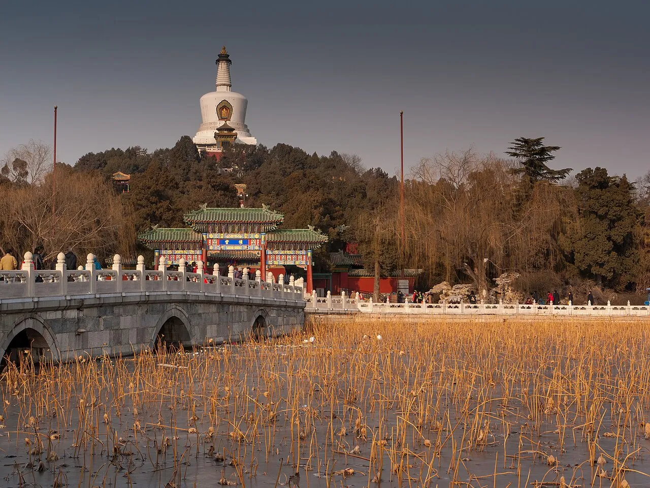 The lake and lakeside pavilions of Beihai Park